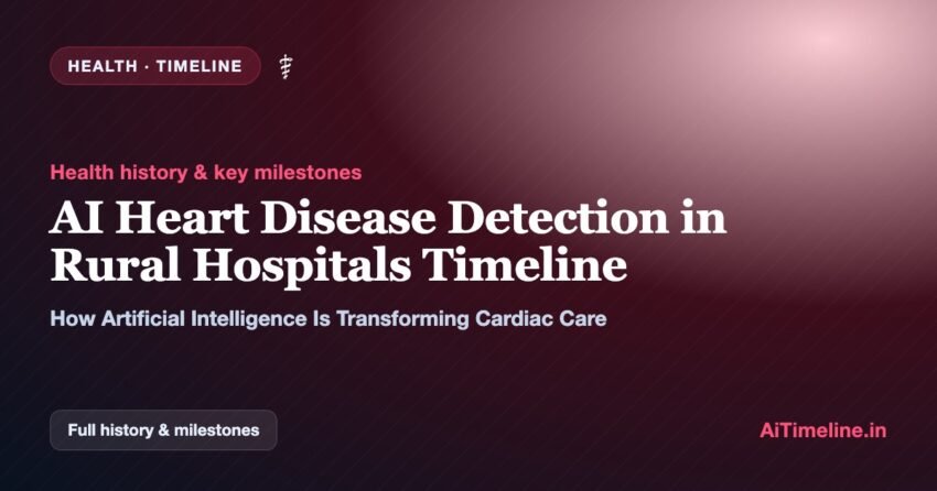 AI Heart Disease Detection in Rural Hospitals Timeline: How Artificial Intelligence Is Transforming Cardiac Care
