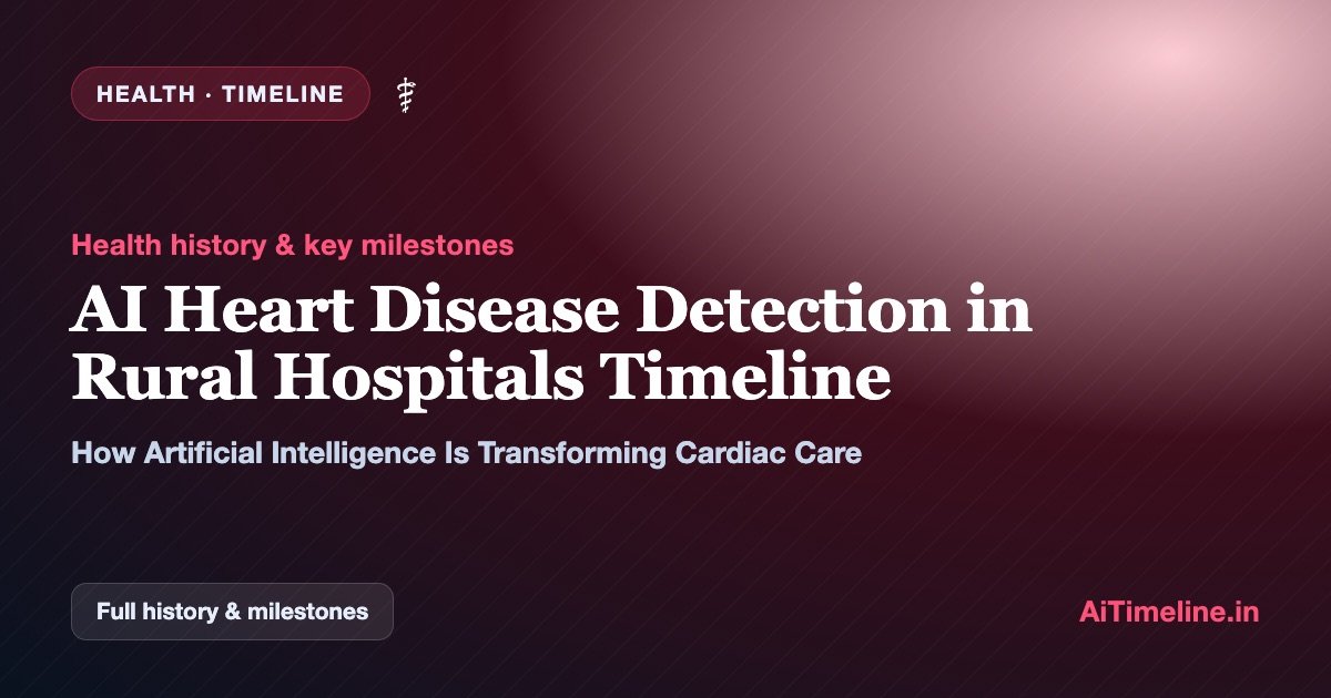 AI Heart Disease Detection in Rural Hospitals Timeline: How Artificial Intelligence Is Transforming Cardiac Care