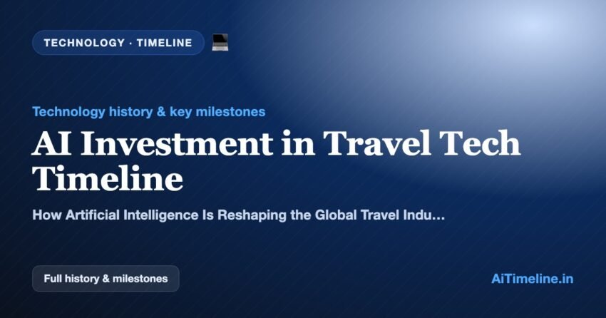 AI Investment in Travel Tech Timeline: How Artificial Intelligence Is Reshaping the Global Travel Industry