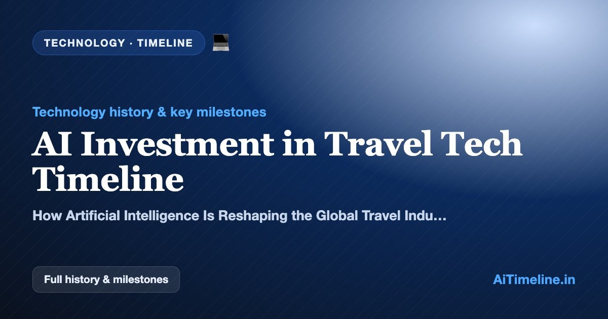 AI Investment in Travel Tech Timeline: How Artificial Intelligence Is Reshaping the Global Travel Industry
