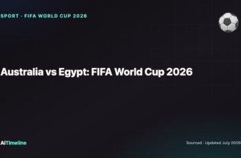 Australia vs Egypt: FIFA World Cup 2026 History