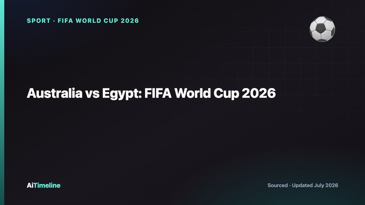 Australia vs Egypt: FIFA World Cup 2026 History