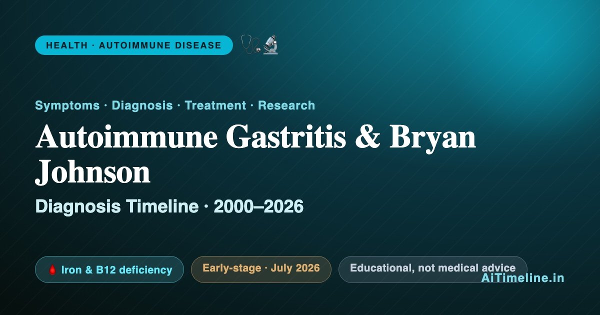 Autoimmune Gastritis & Bryan Johnson Diagnosis Timeline (2000-2026): Symptoms, Diagnosis, Treatment, Research & Health Lessons
