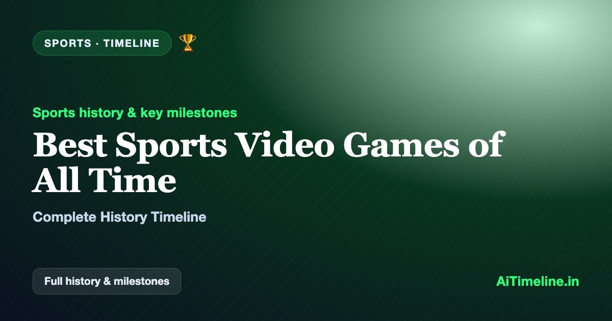 Best Sports Video Games of All Time: Complete History Timeline