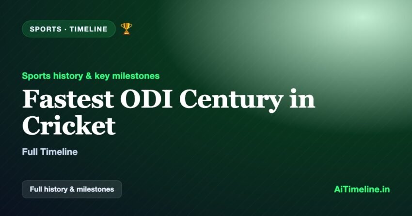 Fastest ODI Century in Cricket: Full Timeline