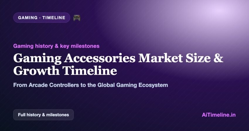 Gaming Accessories Market Size & Growth Timeline: From Arcade Controllers to the Global Gaming Ecosystem
