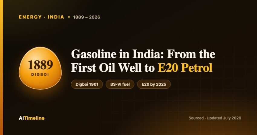 Gasoline history in India timeline cover: an amber 1889 Digboi oil-drop emblem beside the title Gasoline in India From the First Oil Well to E20 Petrol, marking the journey from Digboi to BS-VI and E20 between 1889 and 2026