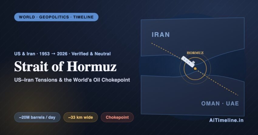 US-Iran Tensions and Strait of Hormuz Timeline (1953-2026): map of the strait between Iran and Oman, the world oil chokepoint