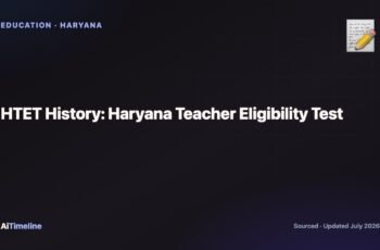 HTET History: Haryana Teacher Eligibility Test Timeline