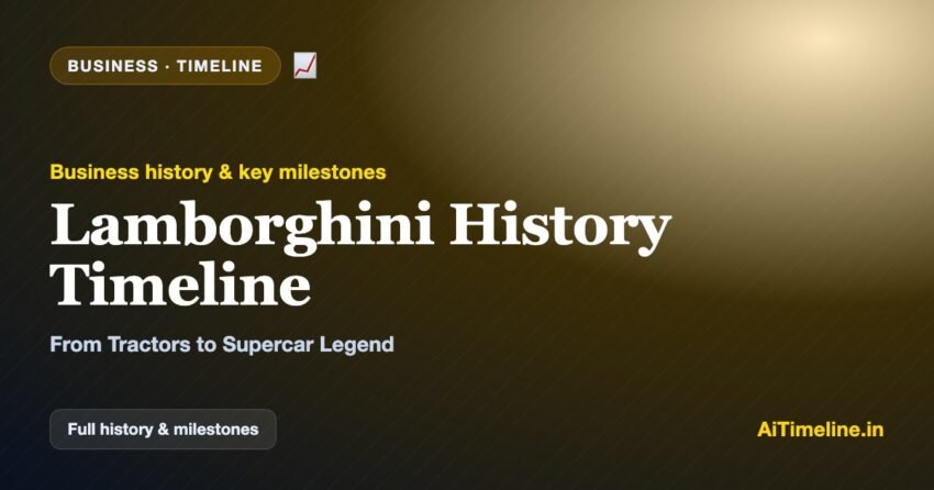 Lamborghini History Timeline: From Tractors to Supercar Legend