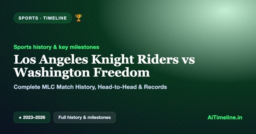Los Angeles Knight Riders vs Washington Freedom: Complete MLC Match History, Head-to-Head & Records (2023-2026)