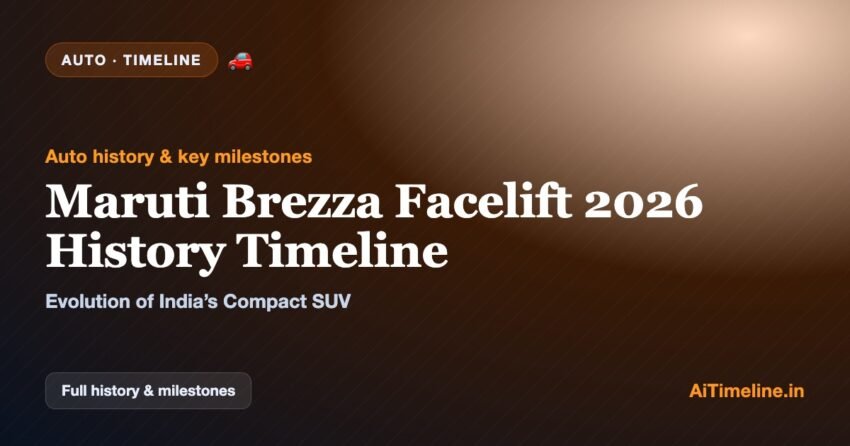 Maruti Brezza Facelift 2026 History Timeline: Evolution of India’s Compact SUV