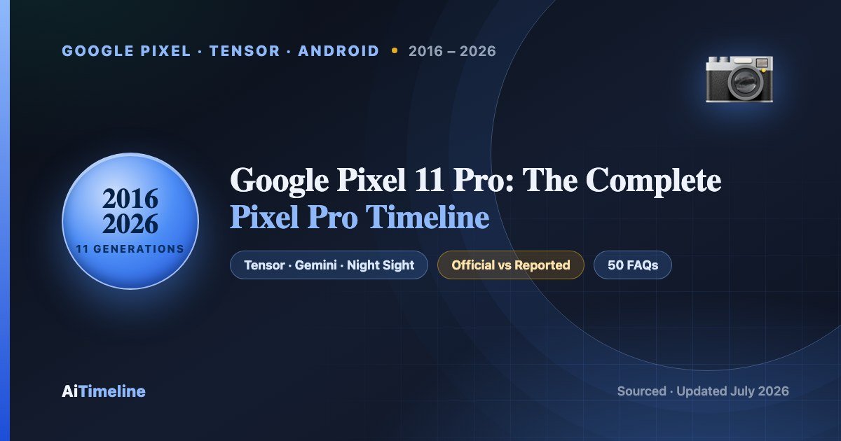 Google Pixel 11 Pro: The Complete Pixel Pro Timeline (2016–2026)