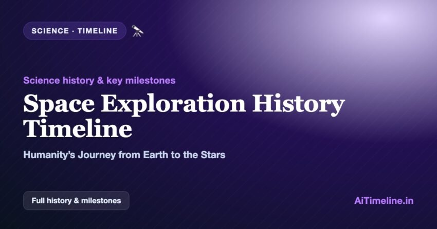 Space Exploration History Timeline: Humanity’s Journey from Earth to the Stars