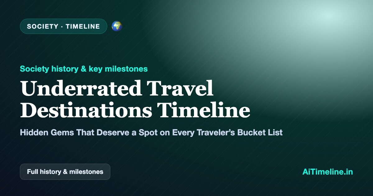 Underrated Travel Destinations Timeline: Hidden Gems That Deserve a Spot on Every Traveler’s Bucket List