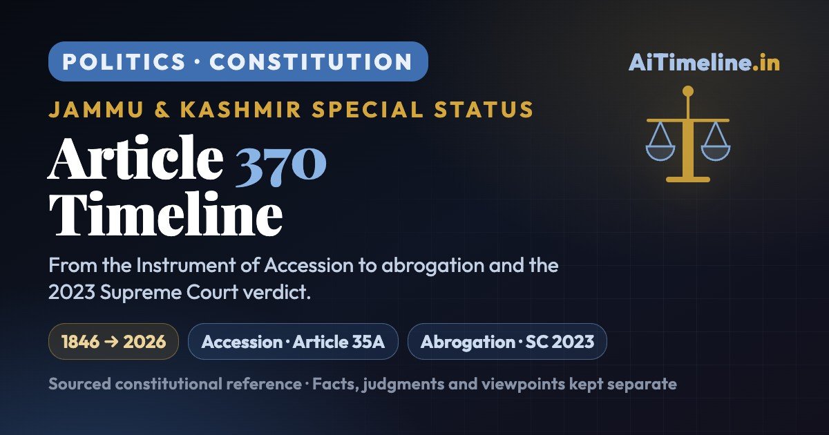 Article 370 Timeline (1846-2026): Jammu and Kashmir Special Status From the Instrument of Accession to Abrogation and the 2023 Supreme Court Verdict