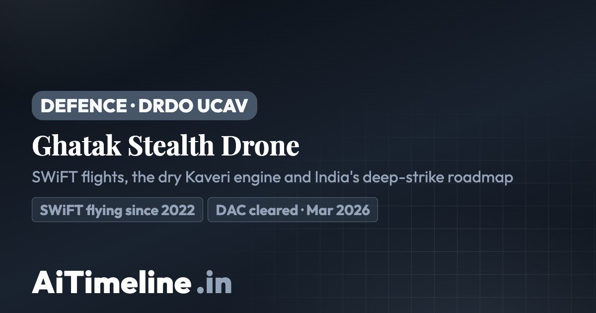 DRDO Ghatak UCAV Timeline 2026: India’s Stealth Combat Drone, Kaveri Engine and Deep-Strike Roadmap