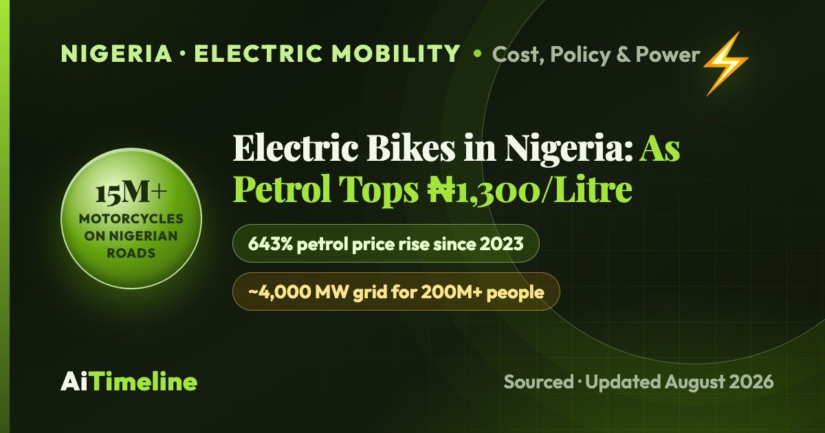 Electric Bikes in Nigeria: Why Riders Are Switching as Petrol Tops ₦1,300 a Litre
