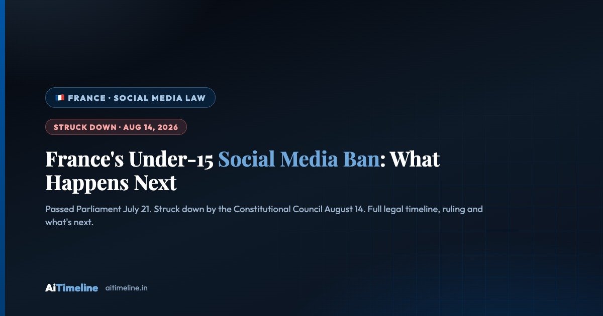 France’s Under-15 Social Media Ban: What the Law Said, and Why the Constitutional Council Struck It Down