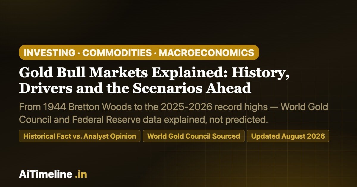 Gold Bull Markets Explained: History, Drivers and the Scenarios Ahead