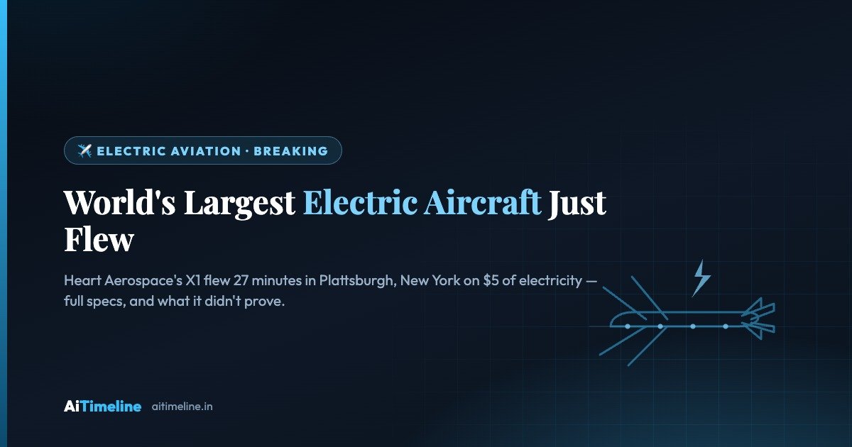 The World’s Largest Electric Aircraft Just Flew — And It Wasn’t in Europe