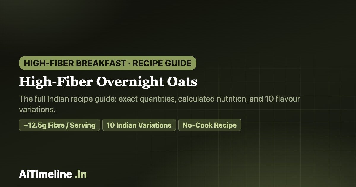 High-Fiber Overnight Oats: The Full Indian Recipe Guide