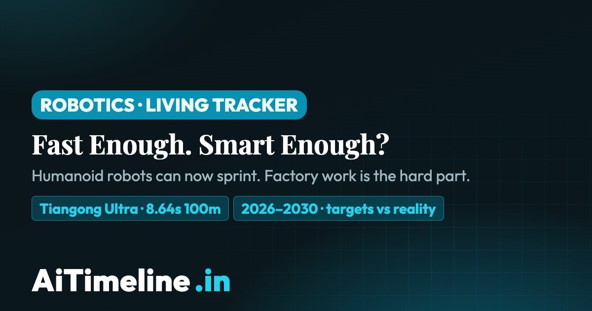 Humanoid Robot Timeline 2026–2030: Tesla Optimus, Figure, Unitree and the Race for Embodied AI