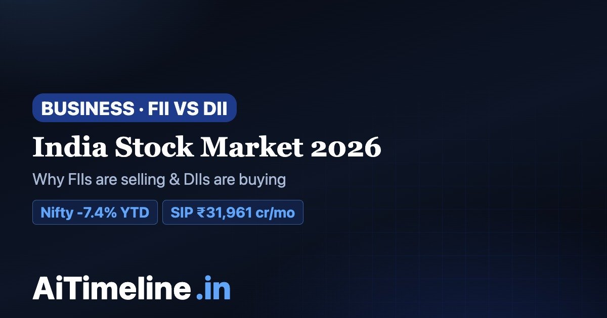 India Stock Market Timeline 2026: Why FIIs Are Selling & How DII Inflows Are Supporting Nifty