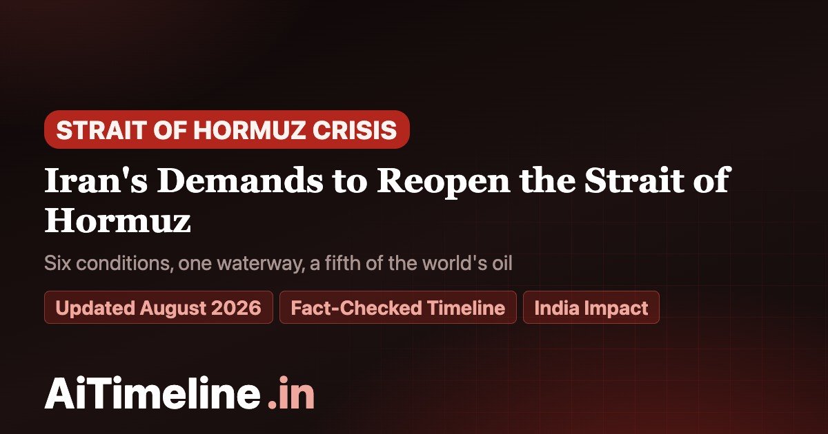 Iran’s Demands to Reopen the Strait of Hormuz, Explained