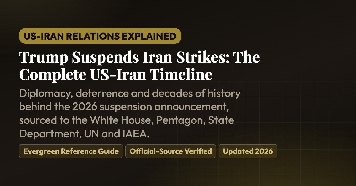 Trump Suspends Iran Strikes: The Complete Timeline of US-Iran Tensions