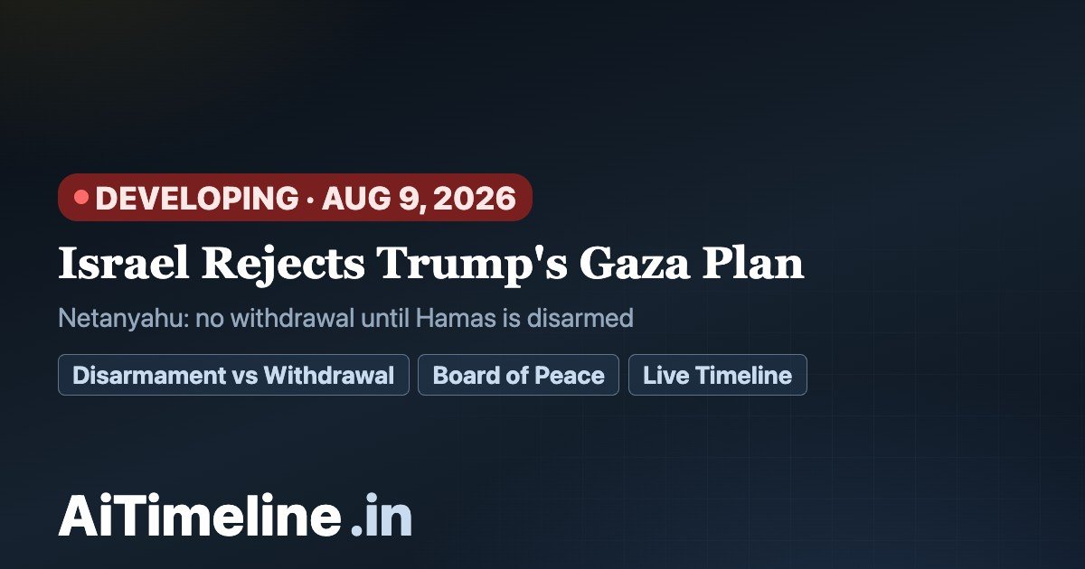 Israel Rejects Trump’s Gaza Plan: Inside the Disarmament Standoff