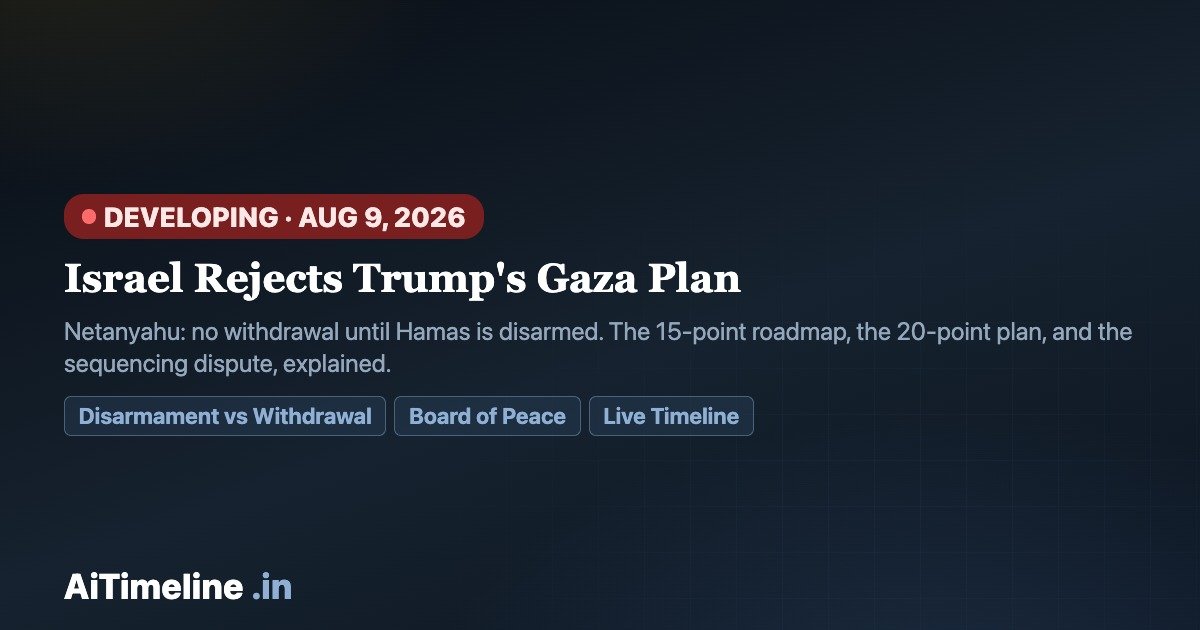 Israel Rejects Trump’s Gaza Plan: Inside the Disarmament Standoff