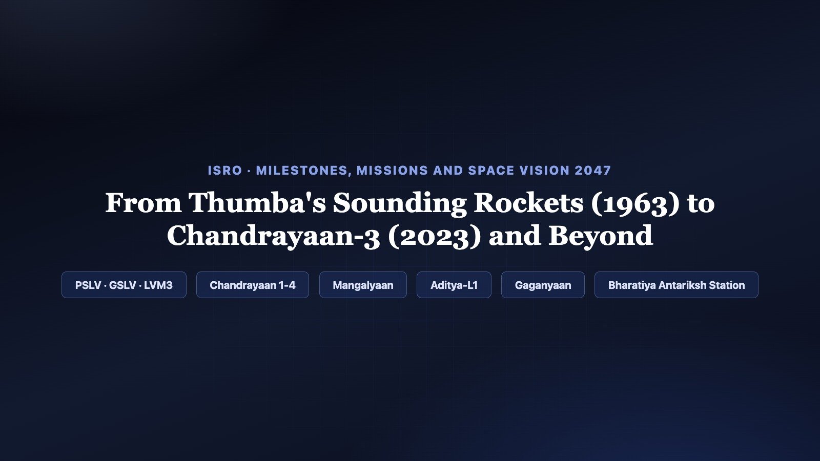 Timeline graphic of ISRO's history from its 1969 founding through the Chandrayaan-3 Moon landing, Aditya-L1 solar mission and Space Vision 2047 roadmap