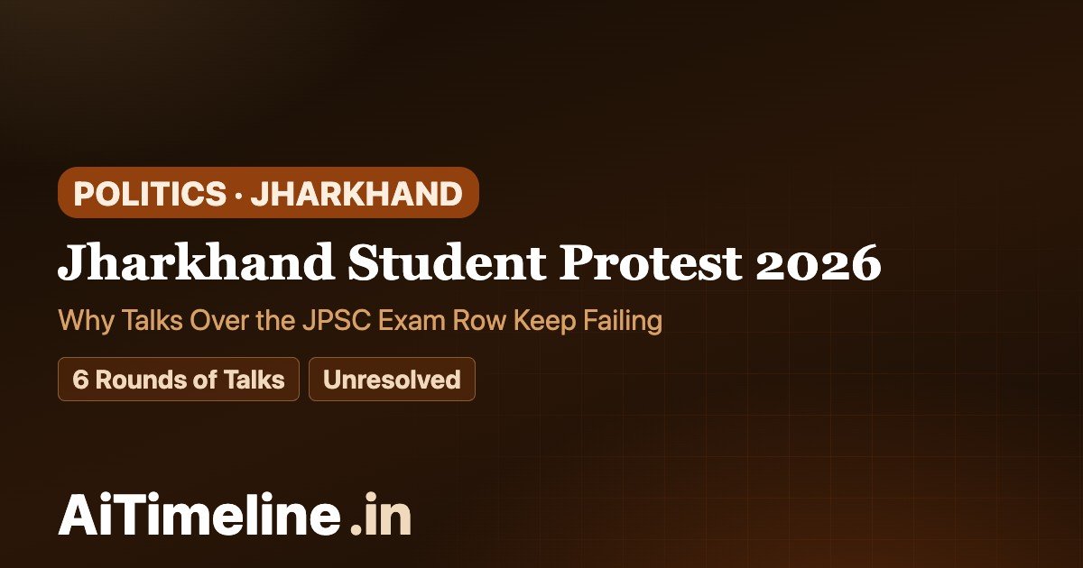 Jharkhand Student Protest 2026: Why Talks Over the JPSC Exam Row Keep Failing