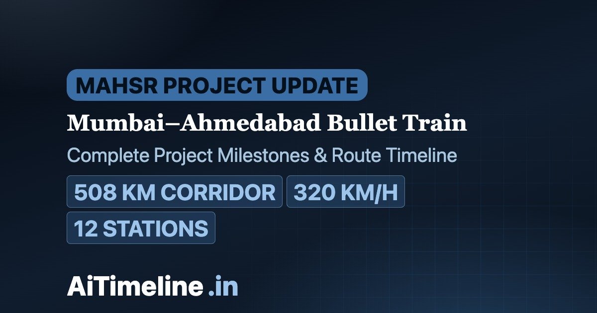Mumbai–Ahmedabad Bullet Train: Complete Project Milestones & Route Timeline
