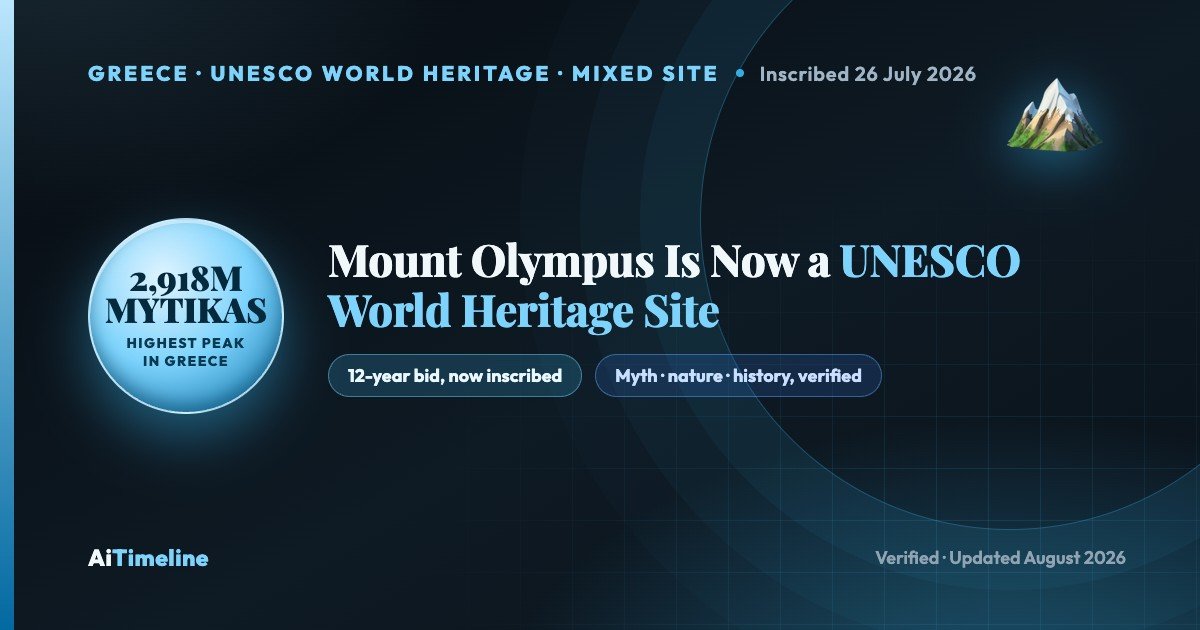 Mount Olympus Is Now a UNESCO World Heritage Site: Inside the 12-Year Bid