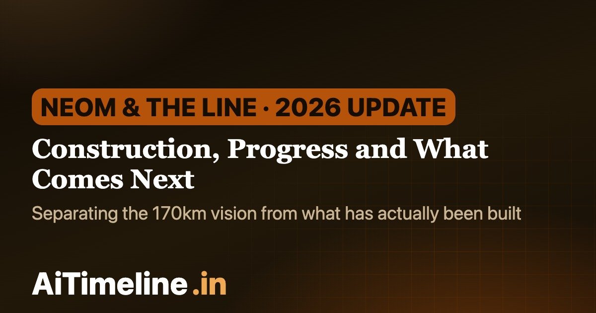 The Line & NEOM Timeline: Construction, Progress and What Comes Next