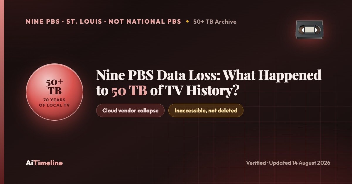 Nine PBS Data Loss: What Happened to 50 TB of TV History?
