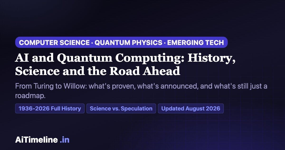 AI and Quantum Computing: History, Science and the Road Ahead