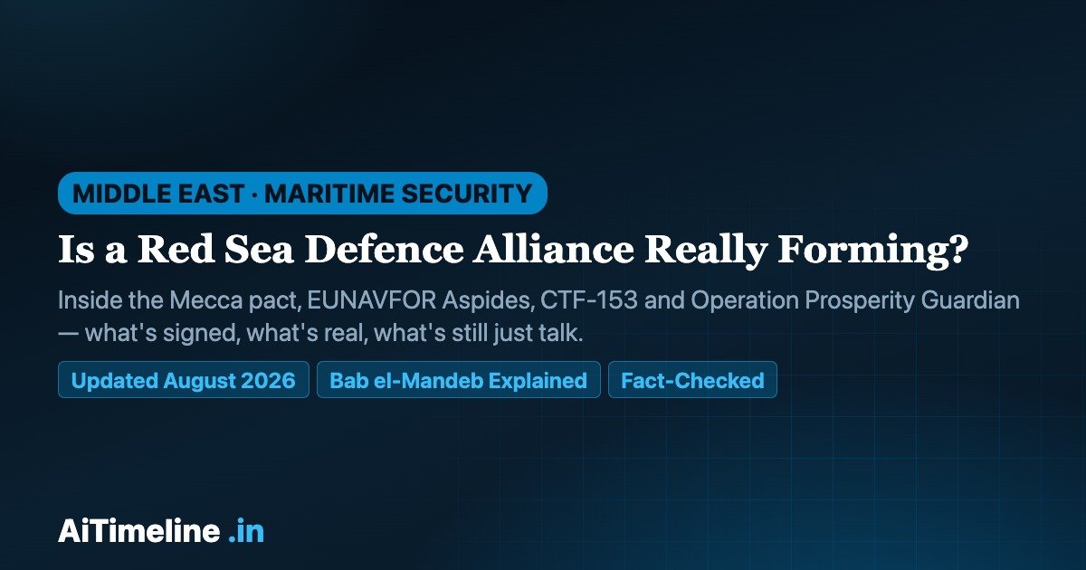Is a Red Sea Defence Alliance Really Forming? Inside the Pacts, Patrols and Politics