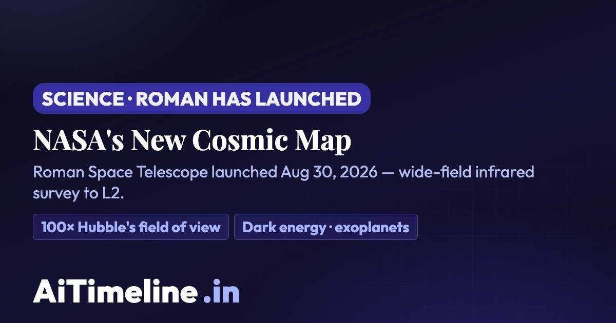 Roman Space Telescope Timeline 2026–2031: Launch, Dark Energy, Exoplanets & NASA’s New Cosmic Map
