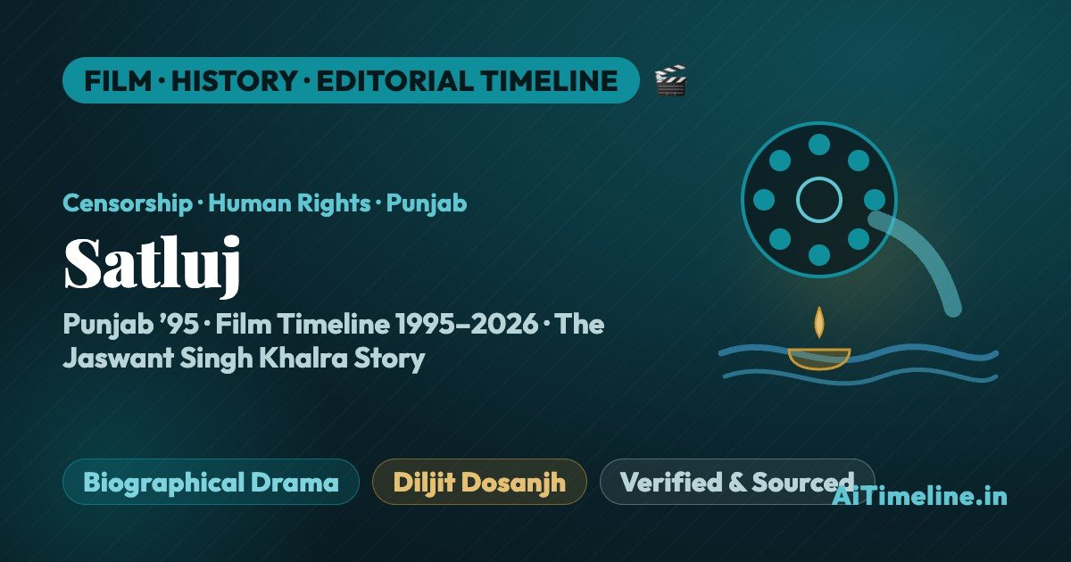 Satluj (Punjab ’95) Film Timeline (1995-2026): Development, Censorship, Release, Cast and the Jaswant Singh Khalra Story