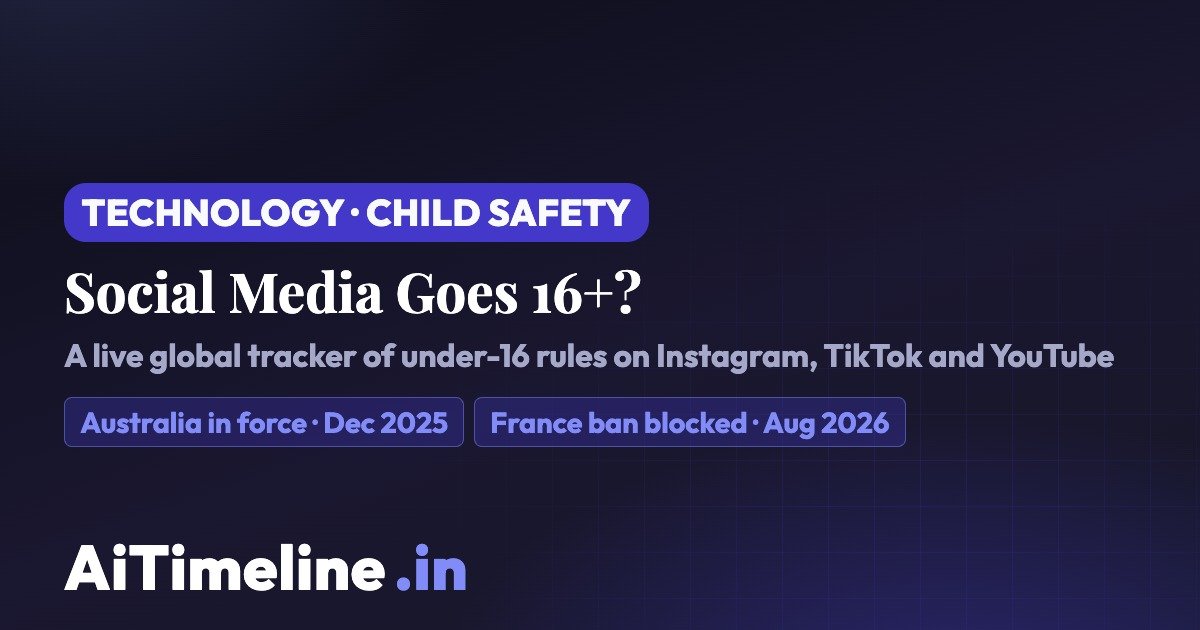 Social Media Age Ban Timeline 2025-2027: How Countries Are Restricting Instagram, TikTok and YouTube