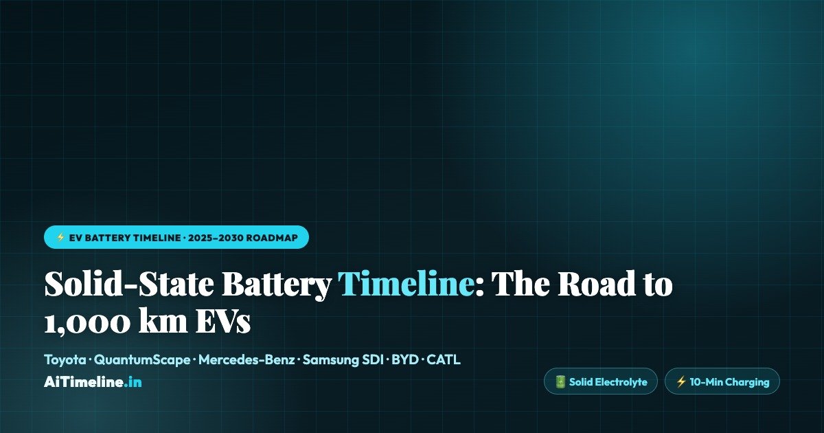Solid-State Battery Timeline: The Roadmap to 1,000 km EVs and the Death of Liquid Lithium (2025–2030)