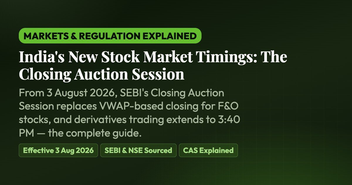 India’s New Stock Market Timings: The Closing Auction Session Explained