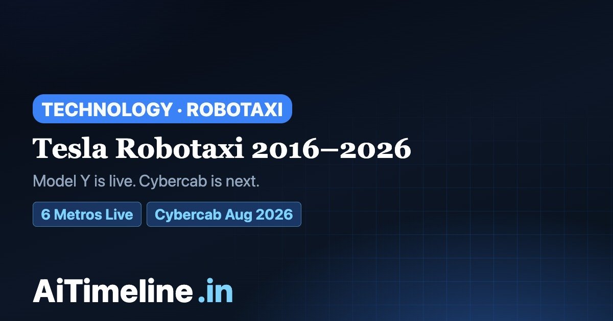 Tesla Robotaxi Timeline 2016–2026: From Musk’s 1 Million Promise to Model Y Rides and Cybercab