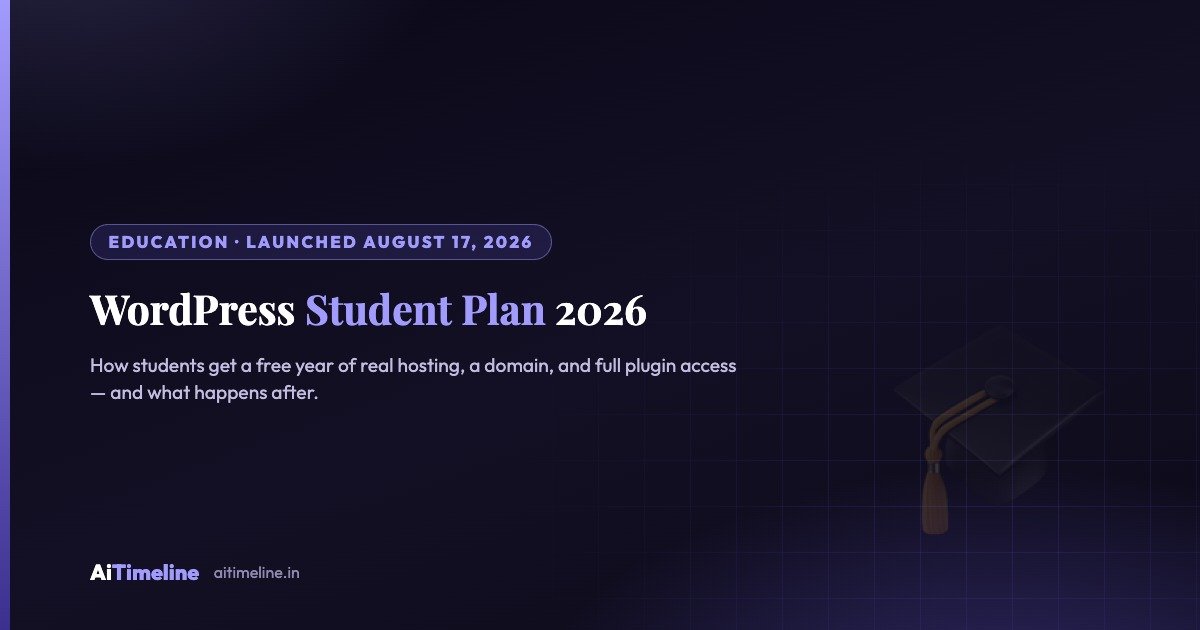 WordPress Student Plan 2026: How Students Get a Website They Actually Own