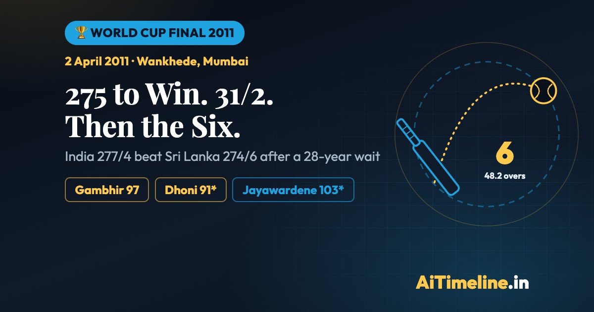 2011 Cricket World Cup Final: India’s Historic Triumph