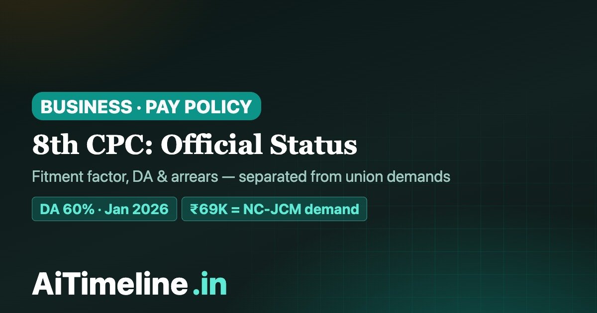 8th Pay Commission Timeline 2025–2027: Salary Hike, Fitment Factor, DA & Arrears