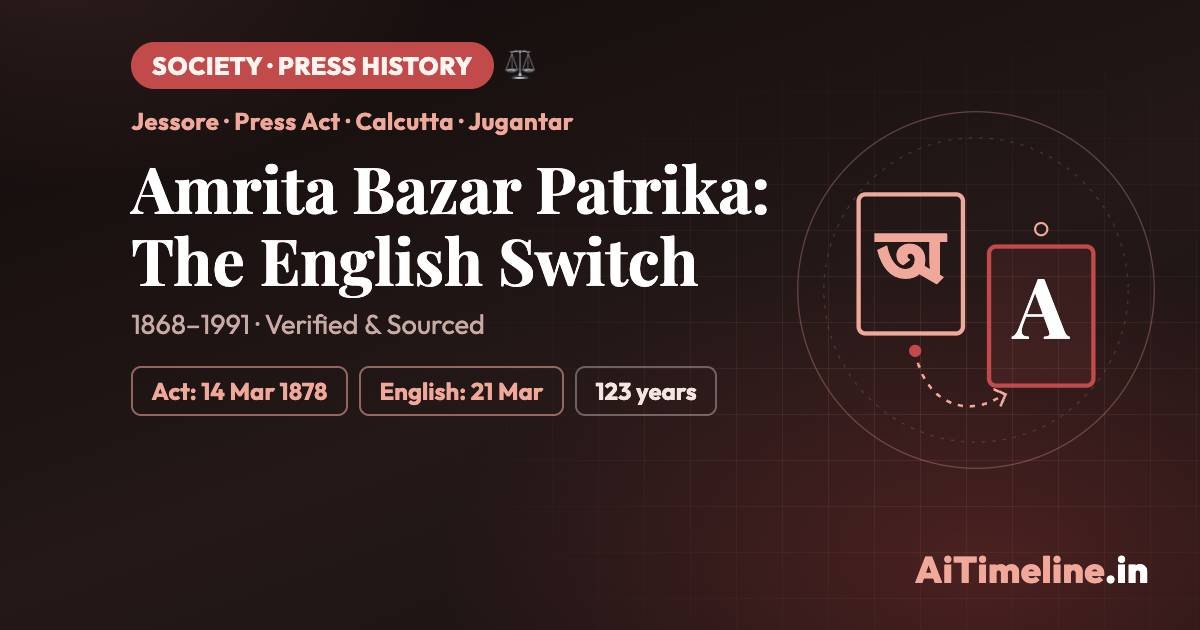 Amrita Bazar Patrika: The English Switch History